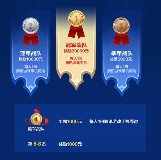 三分王者，策略与技巧的极致追求