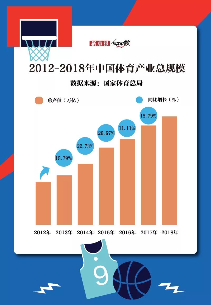 百度篮球经理官网百度篮球经理官网，引领篮球产业新风尚