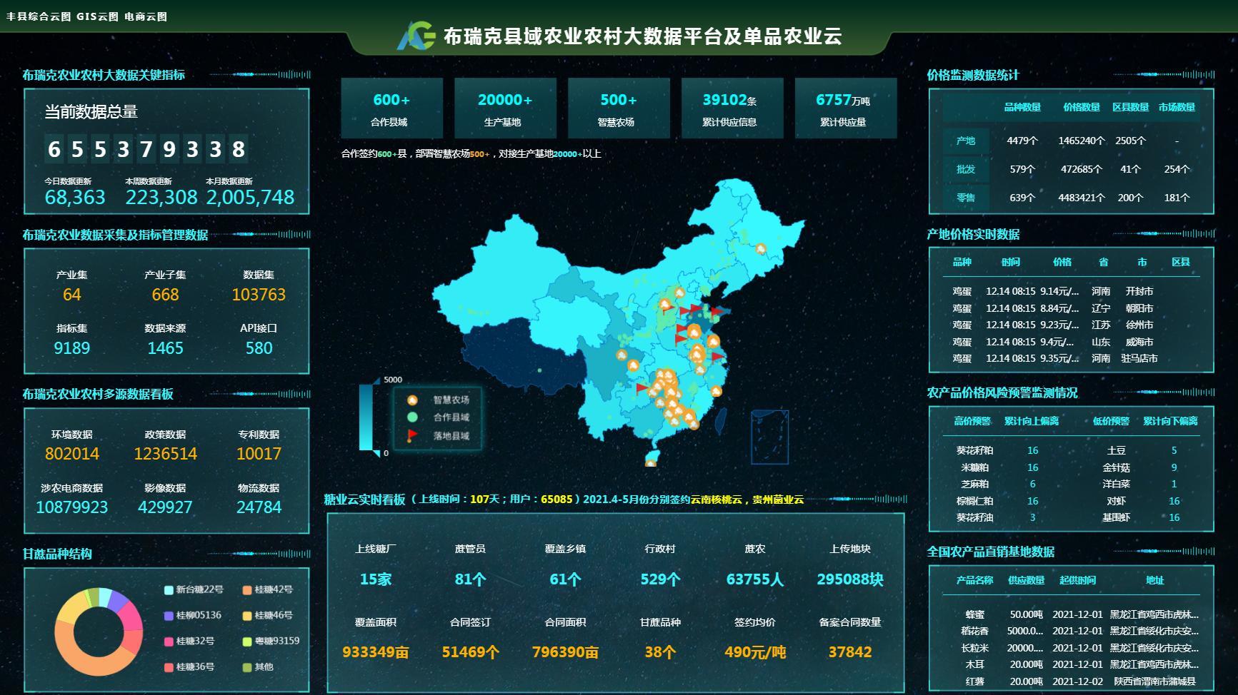 选料网，引领绿色供应链的新选择