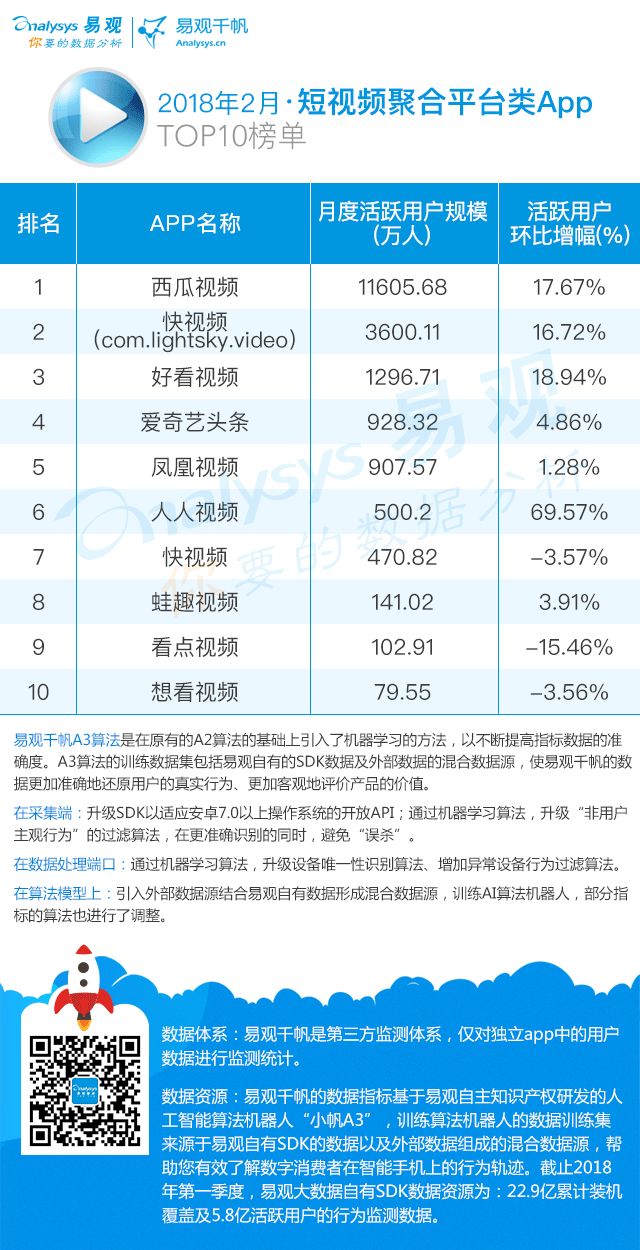 100款禁用免费软件app下载关于禁用免费软件APP下载的探讨