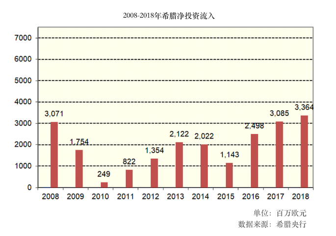 江苏快3今天基本走势图分析