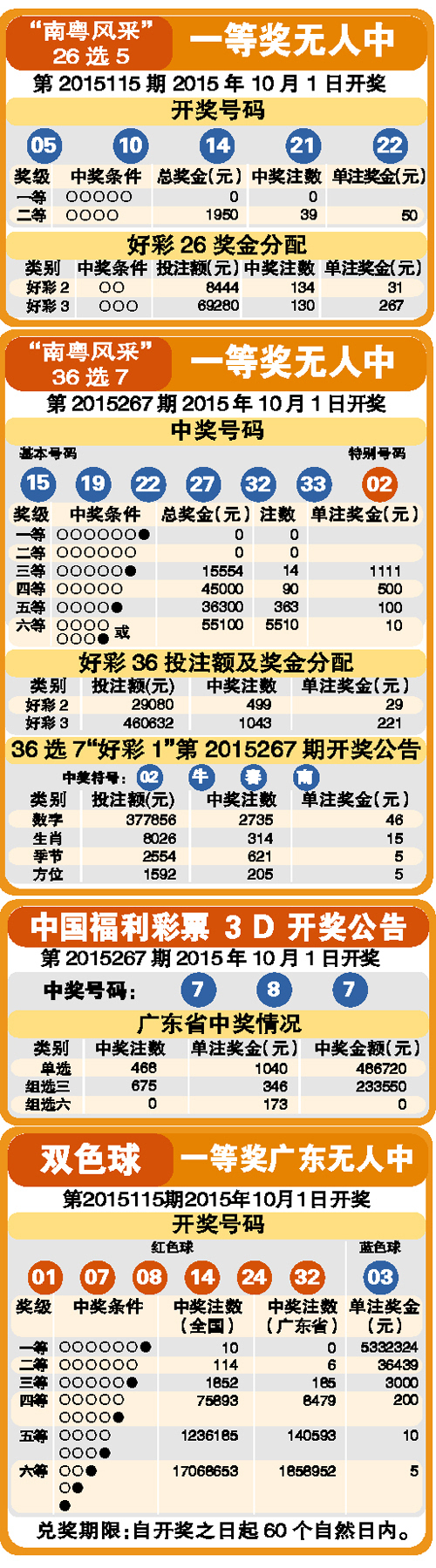 彩票导航彩票导航，探索彩票世界的指南针