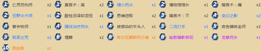 加基森卡组加基森卡组介绍