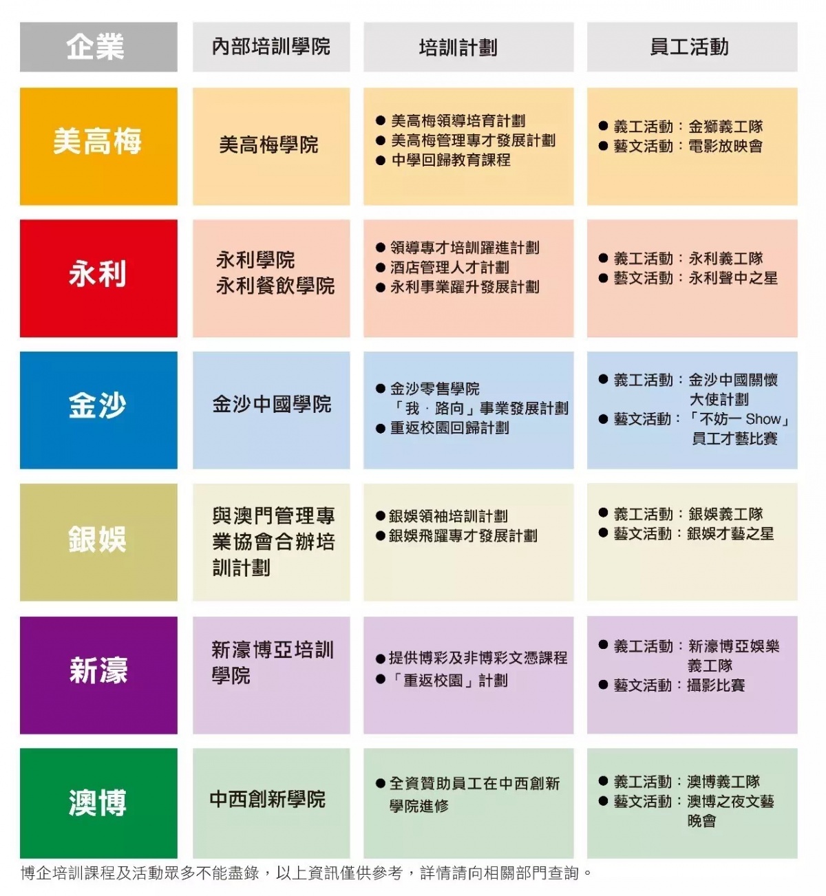 澳门资料大全正版资料...澳门资料大全免费资料