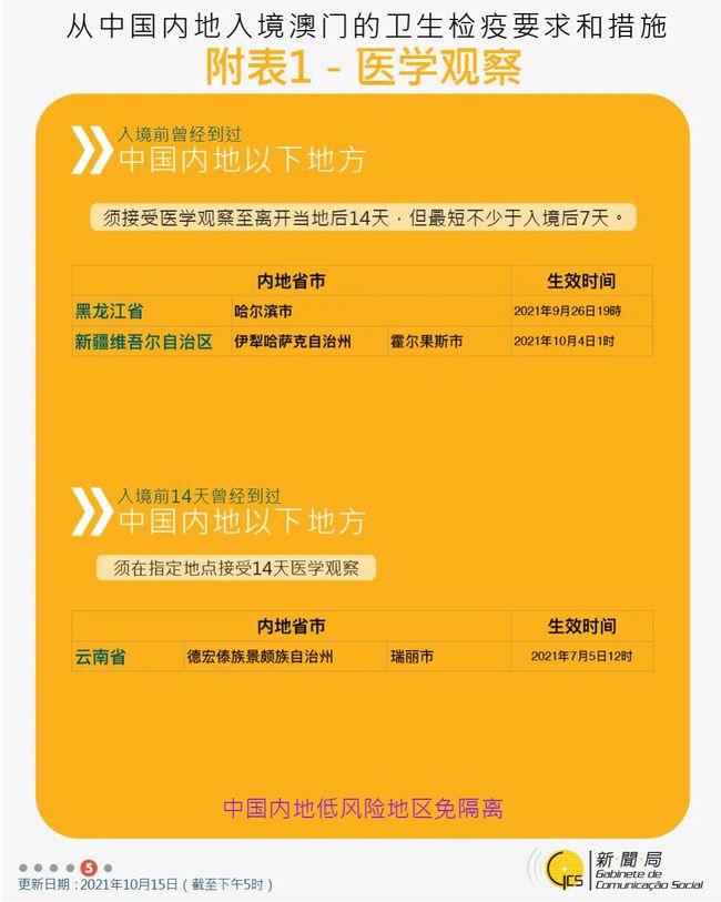 澳门最快最准的资料免费获取途径
