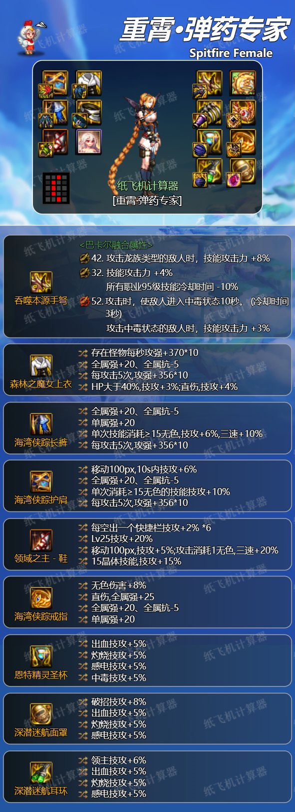 DNF女弹药，技能与策略的完美结合