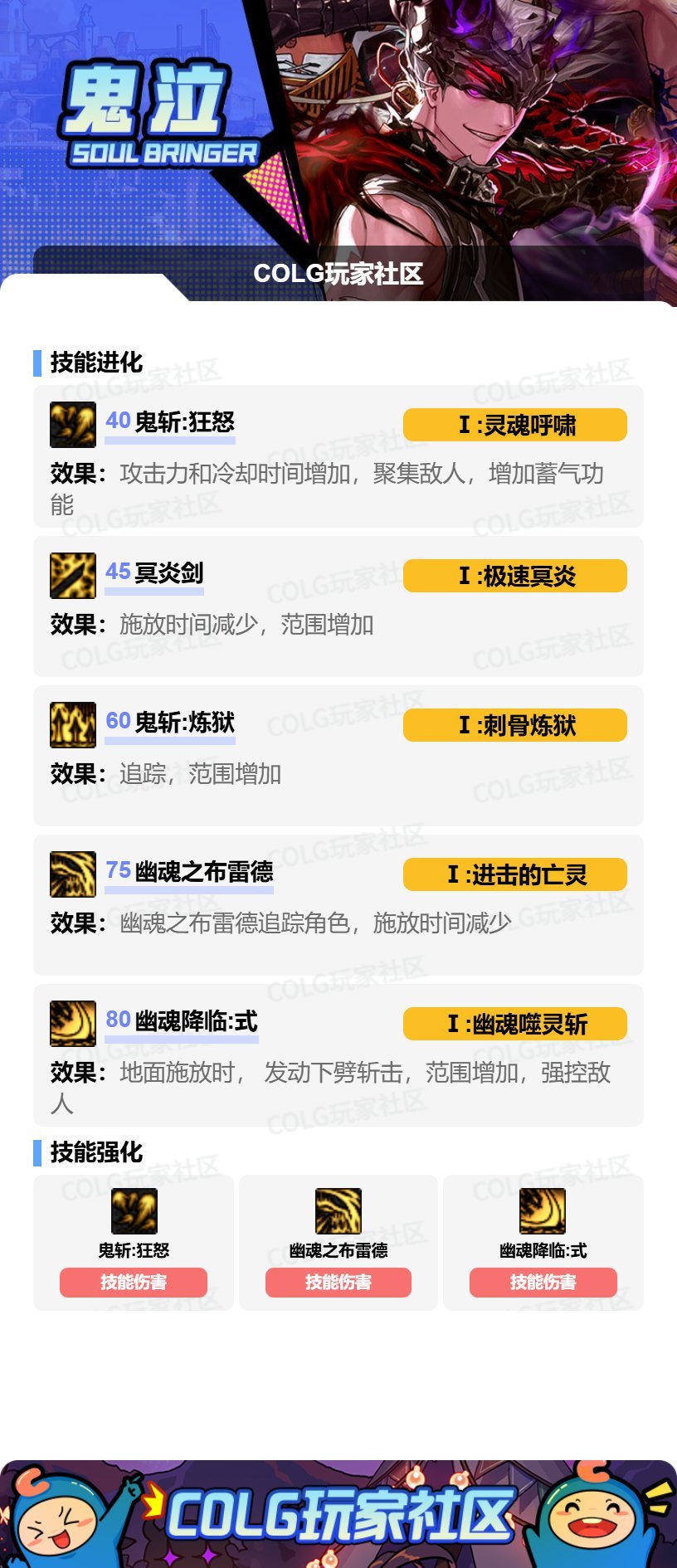 鬼泣四攻略鬼泣四攻略大全，解锁游戏秘籍与技巧-第1张图片