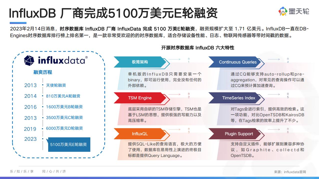 香港正版资料2023年资料查询香港正版资料2023年资料概览
