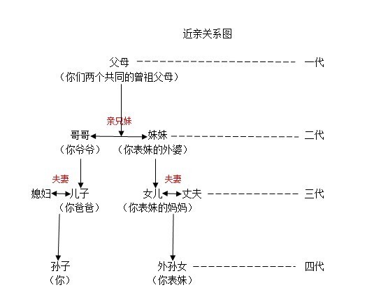 爸爸让我can妈妈妈外婆歌词爸爸让我CAN妈妈、妈外婆-第2张图片