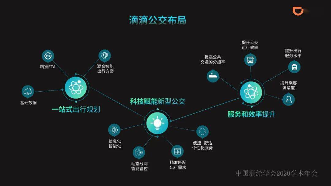 色鹿导航，探索智能导航的新篇章