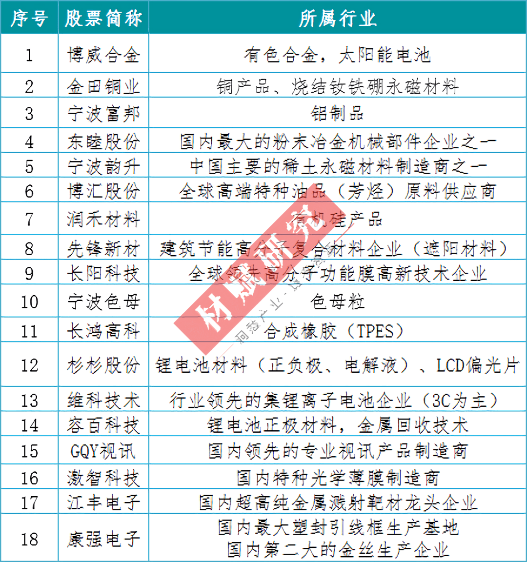 香港马会开码结果直播与开奖结果揭晓