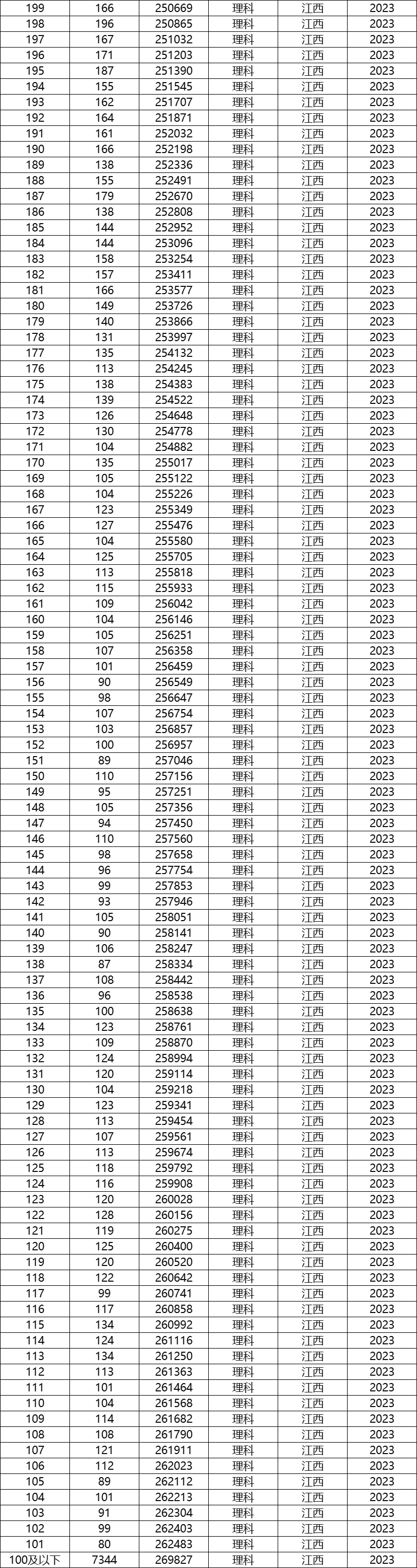 关于2024年新澳开奖结果查询表的全面解析-第2张图片