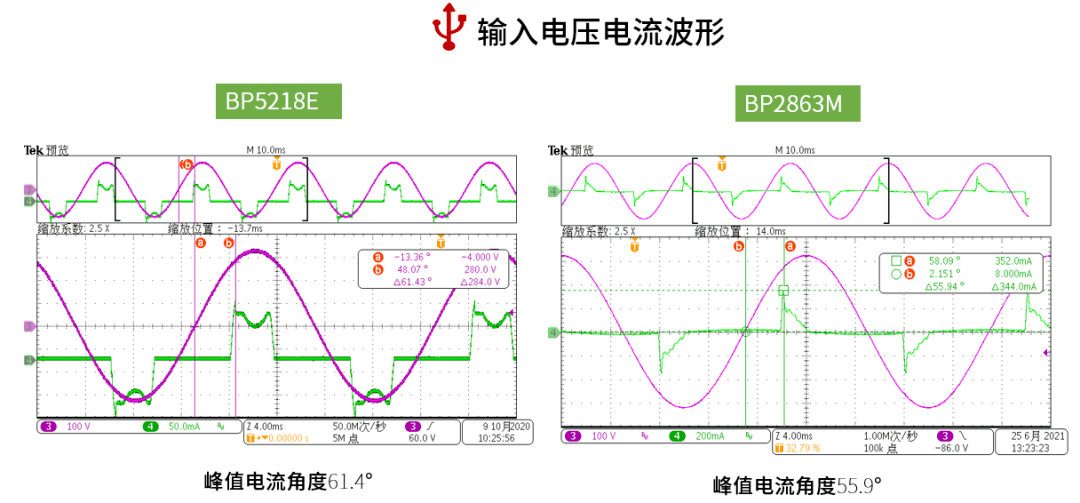 如何从W到高C，详细步骤与图片指南-第1张图片