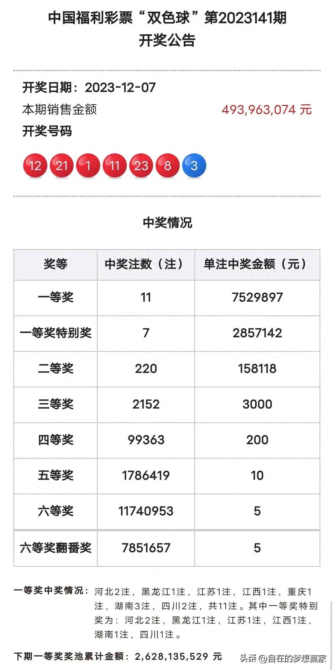 彩票合买平台app彩票合买，共享财富，共谋发展