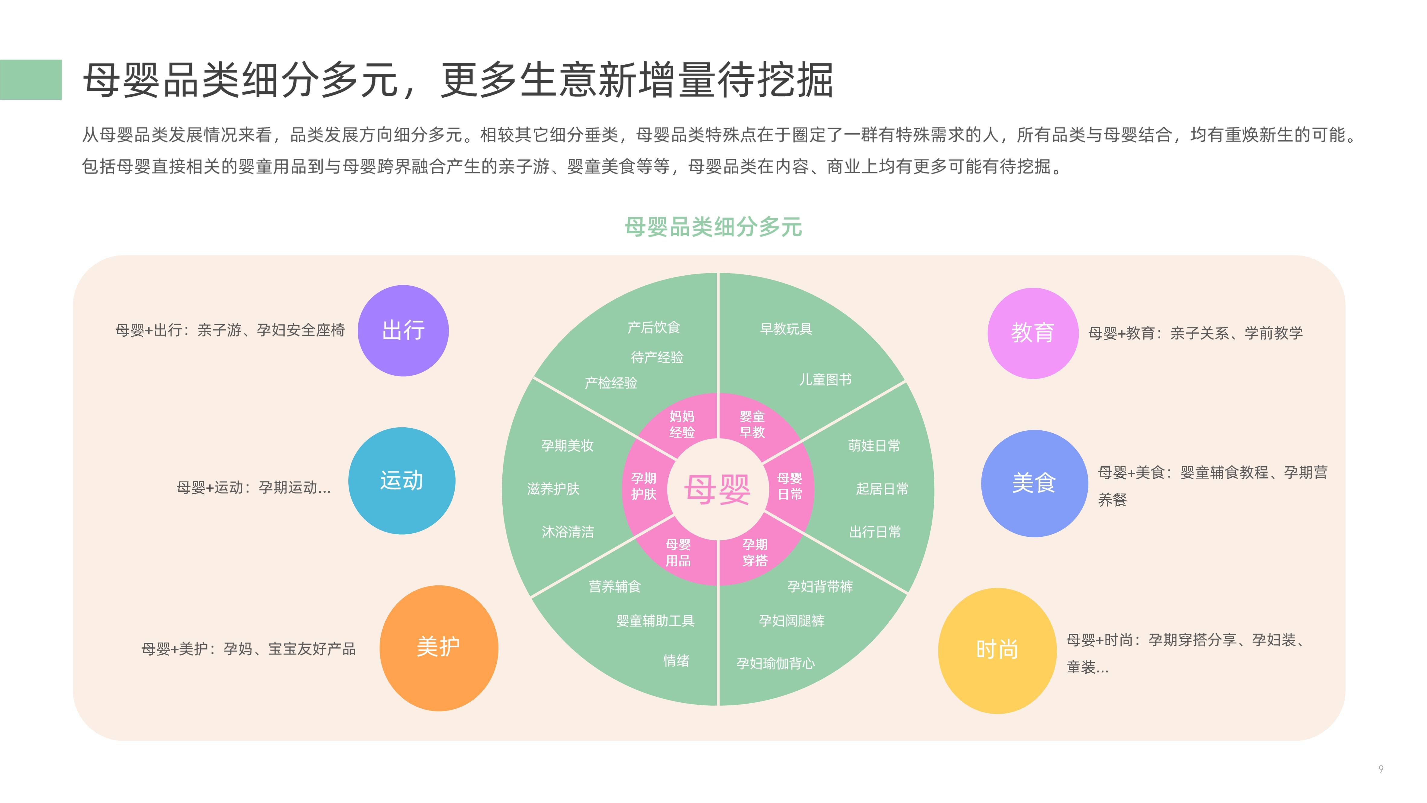 营销资料下载营销资料下载文章