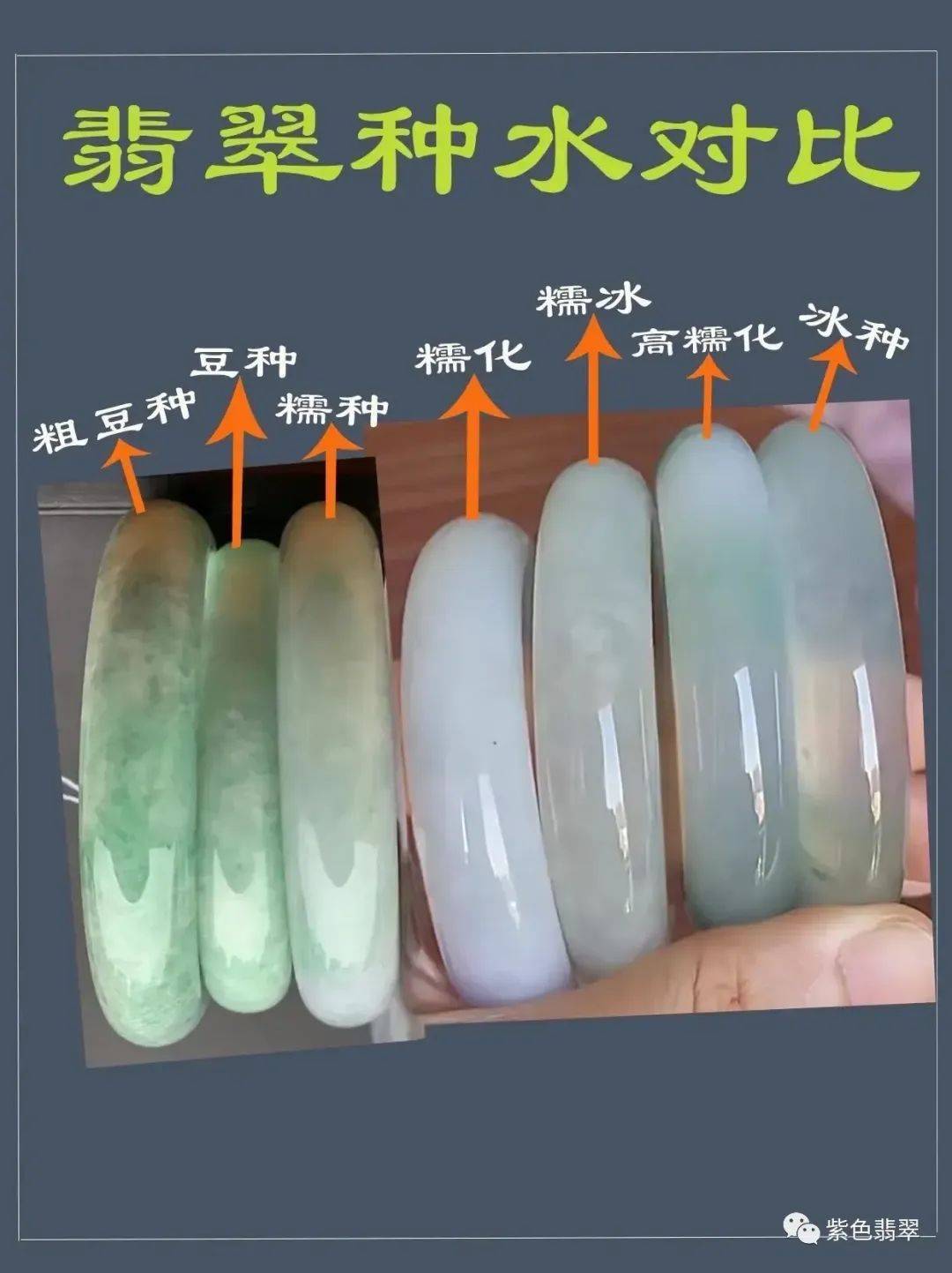 C货泛滥，从C级到高C仍需谨慎选择