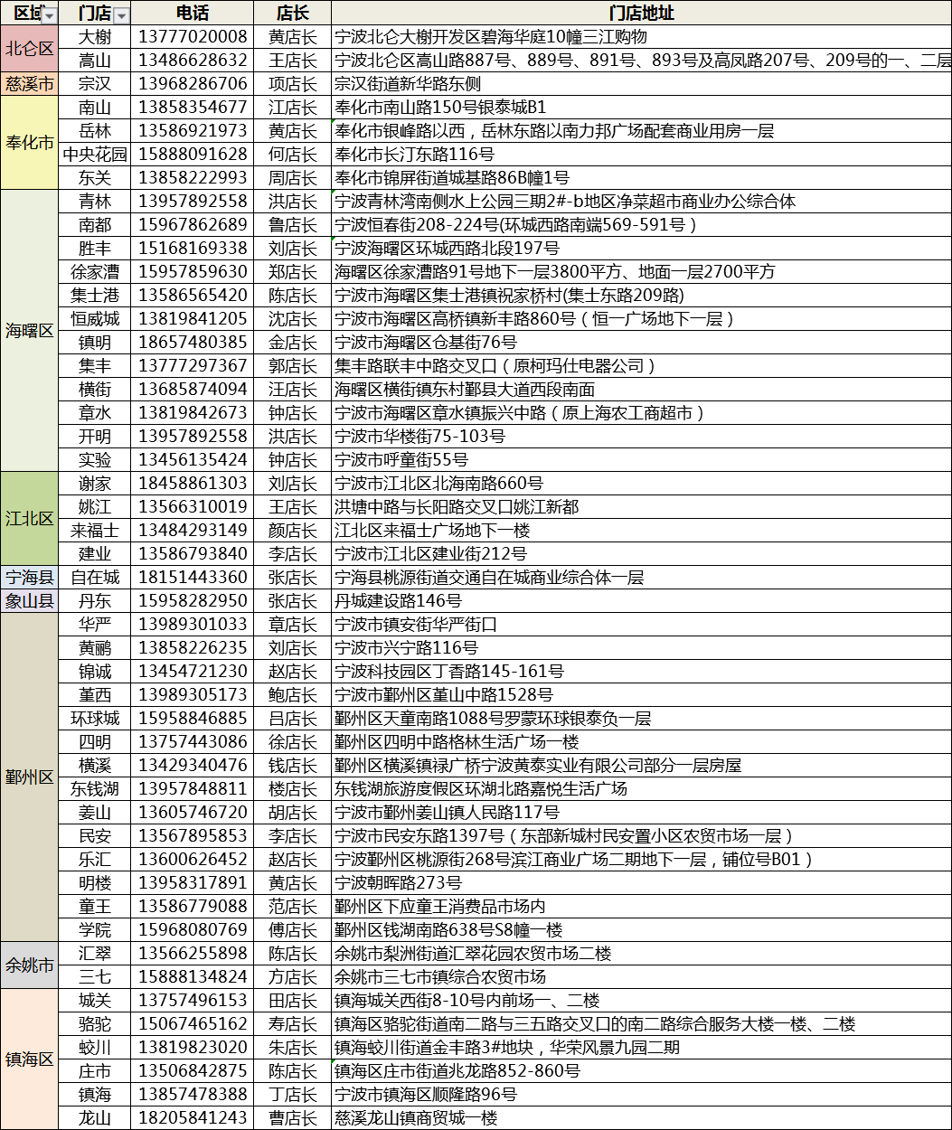 蓝月亮料全年资料大全