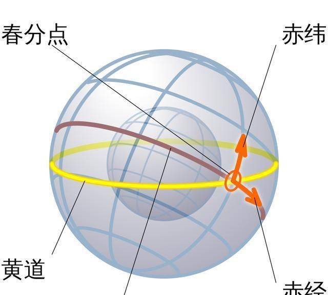 太虚技能加点太虚技能加点攻略