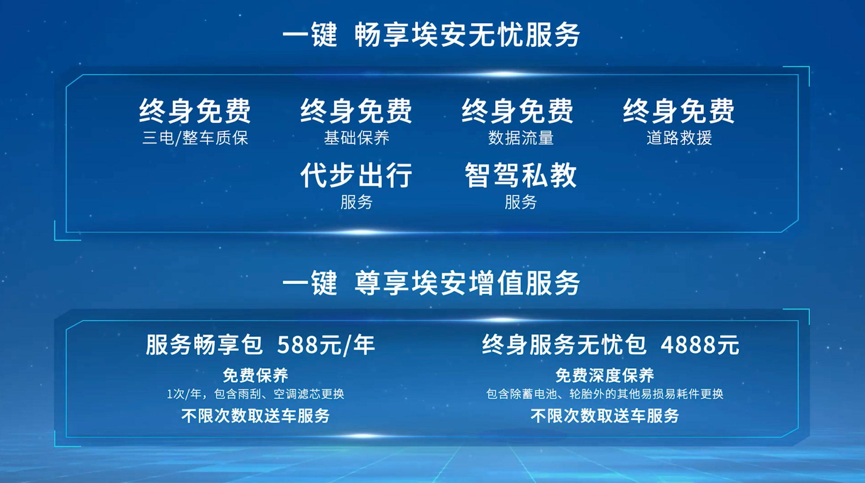 AION采集，引领数据采集新纪元