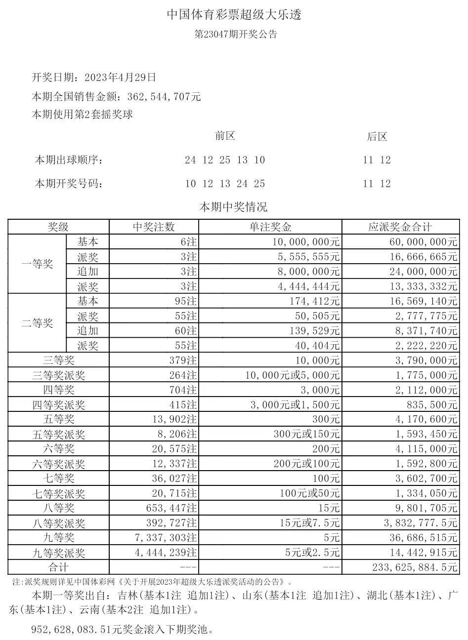 管家婆必出一肖一码一中一特管家婆，一肖一码一特引领市场新潮流-第3张图片