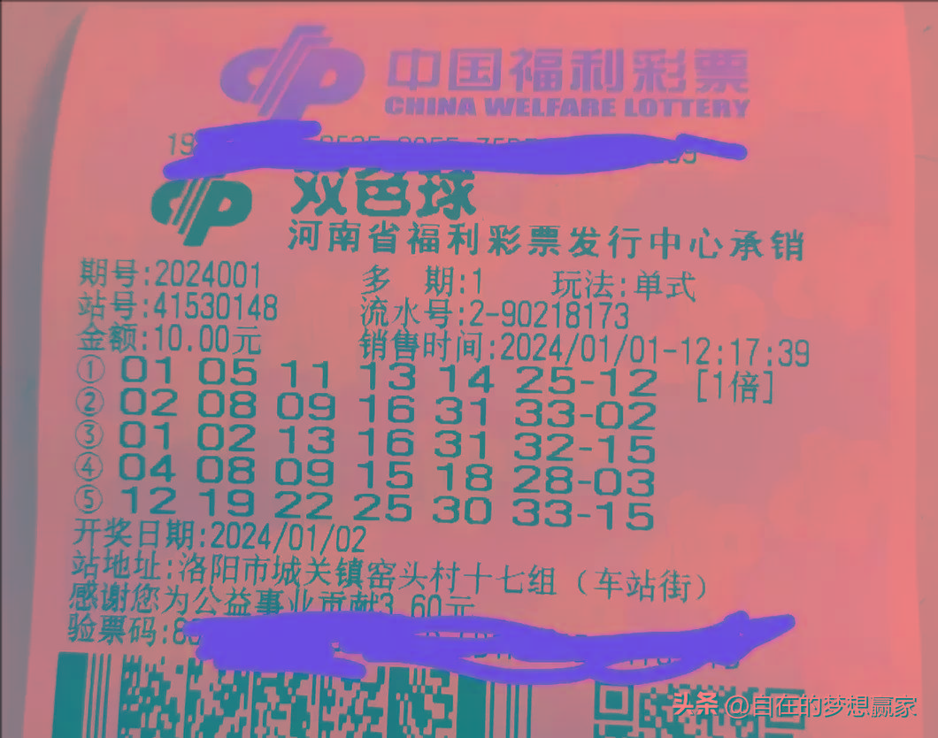 双色球2024100期开奖结果查询双色球2024100期开奖结果揭晓-第1张图片