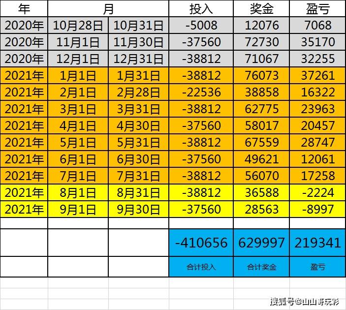 买波胆是什么意思?买波胆是指预测足球比赛结果的一种投注方式。在足球比赛中，买波胆是一种预测比赛结果的方式，通常是通过分析各种数据和预测模型来做出决策。买波胆的投注者需要预测比赛的结果，并根据自己的判断和选择投注号码。-第2张图片