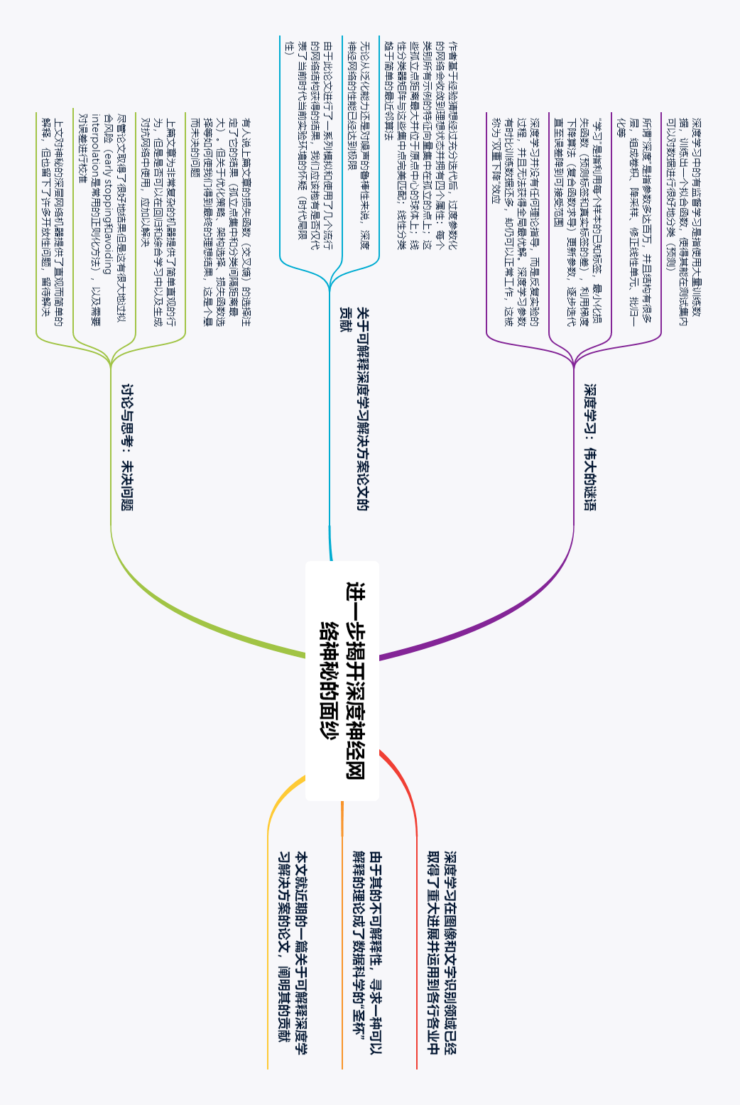 第四色网址，探索网络世界的神秘色彩