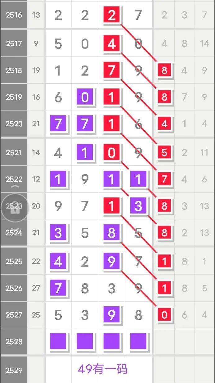 2码出特,期中特2码出特，精准预测与策略