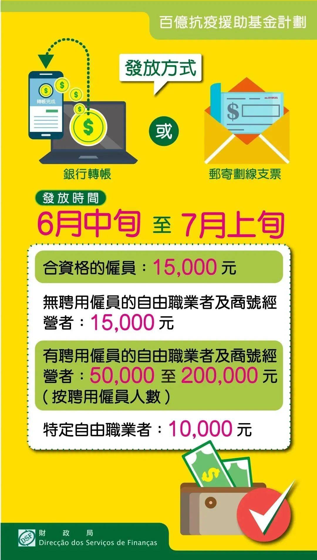 天下彩免费资料综大全天下彩免费资料综大全-第1张图片
