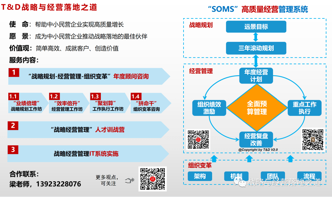 精英部队下载，引领数字时代的战略选择