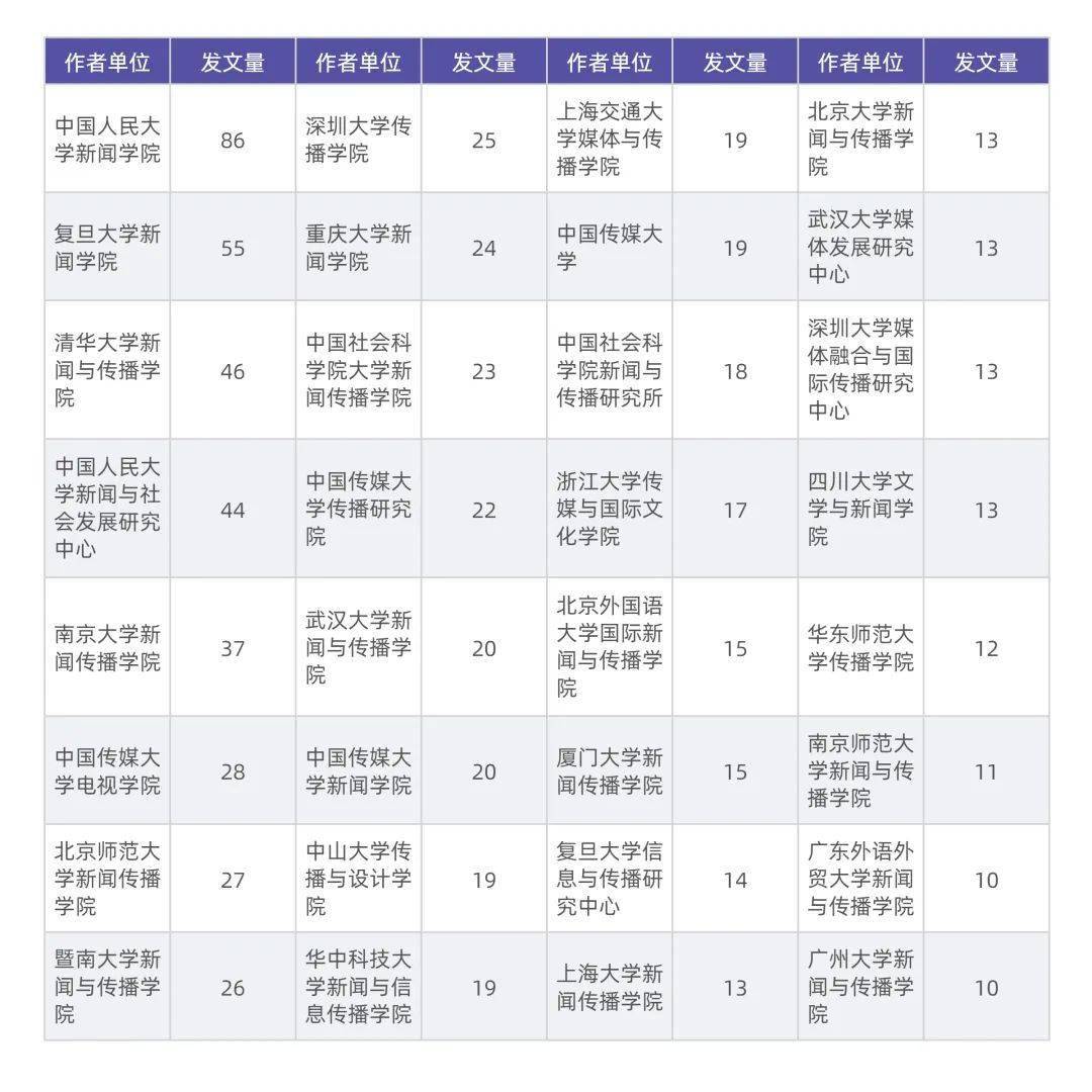 120秒试看做受试看受关键词120秒文章-第2张图片