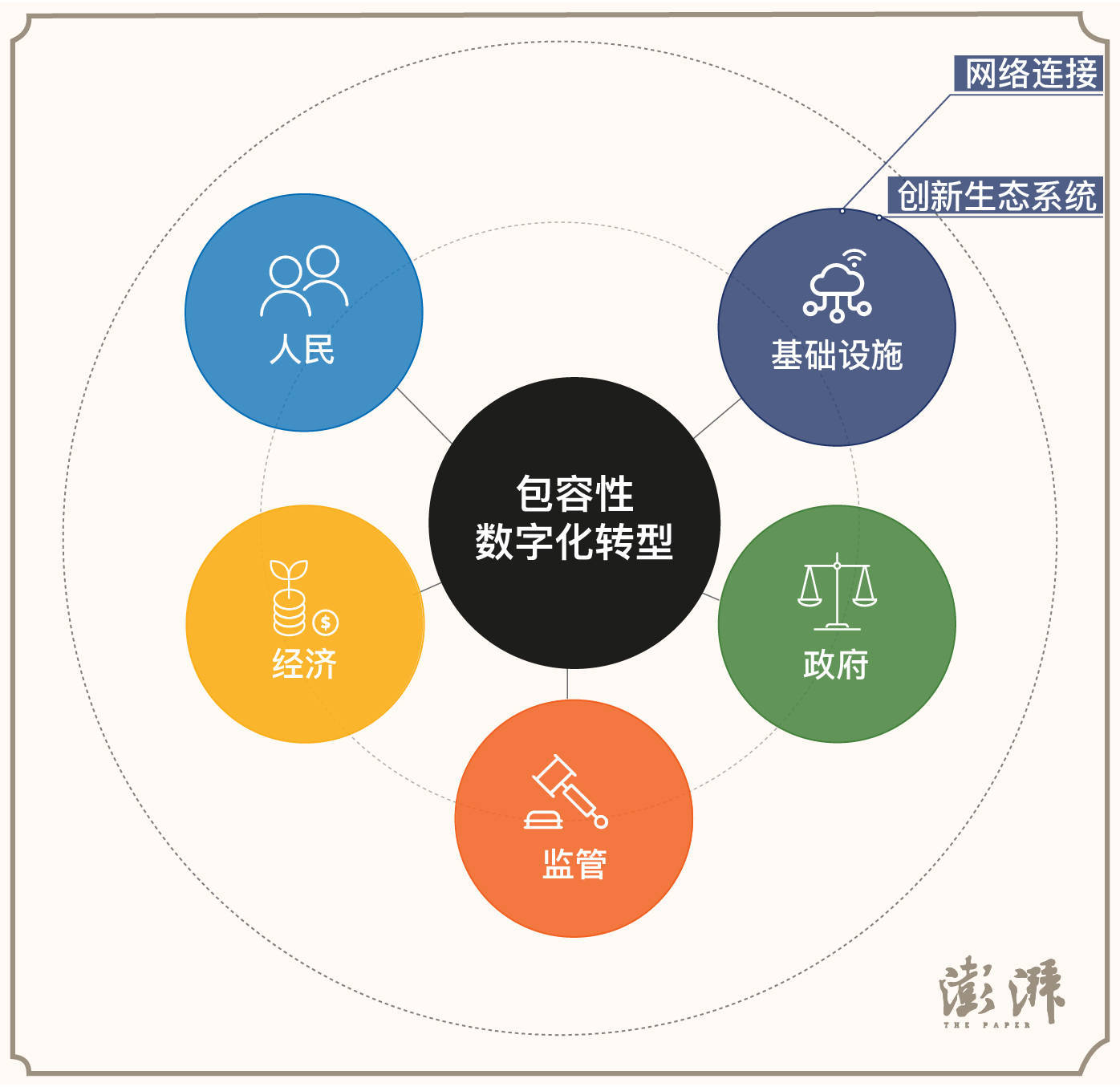欧美在线91，数字时代的全球连接-第3张图片