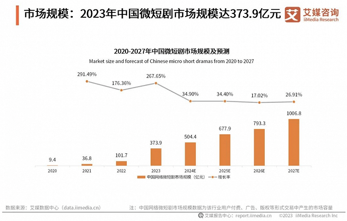 看视频短剧免费的软件91视频，引领潮流，精彩无限-第2张图片