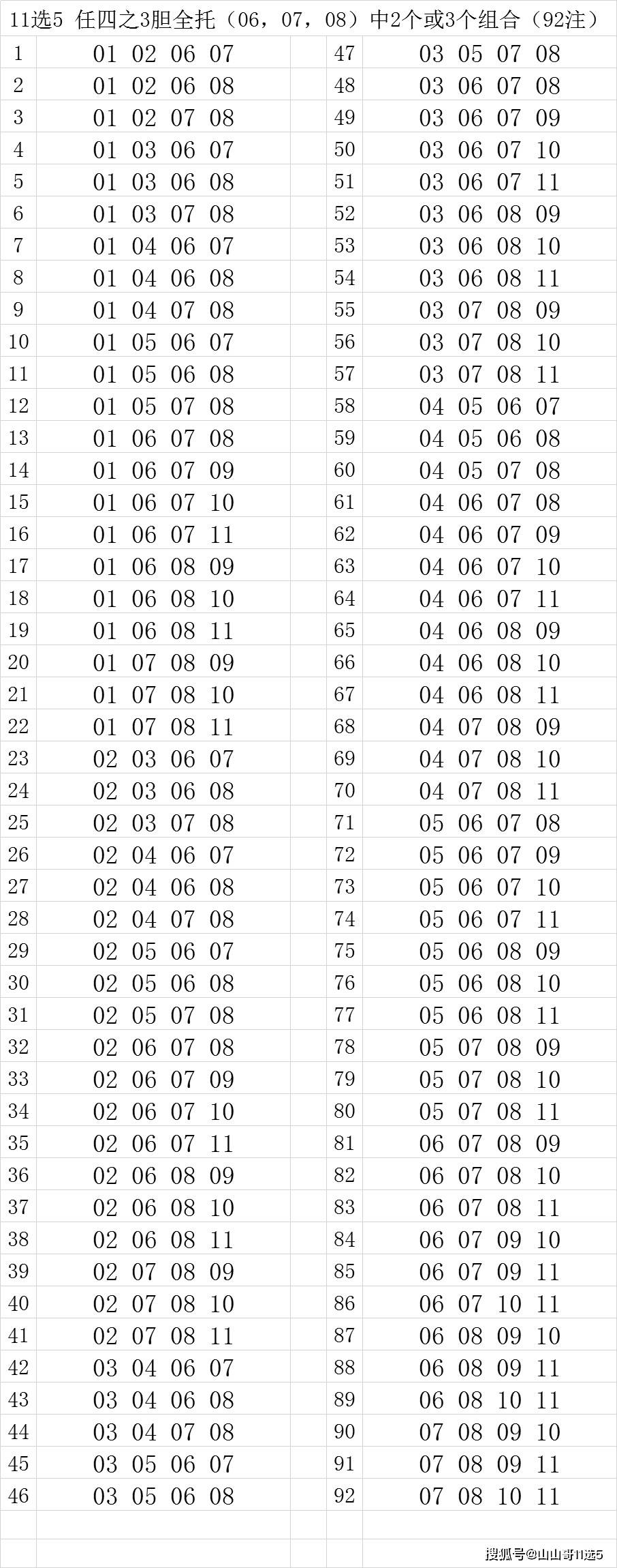 11选5缩水软件超强版11选5缩水软件超强版介绍