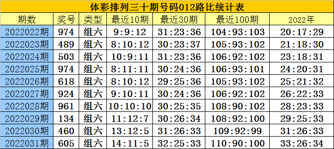 新澳马今天最快最新图库223期四不像图片新澳马今日最快最新图库介绍