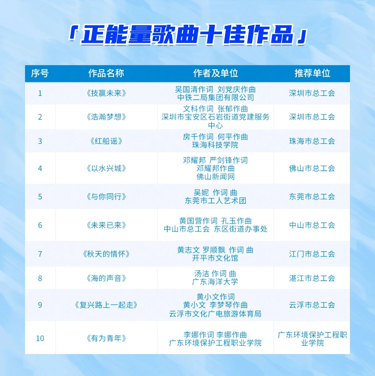 正能量网站地址链接免费正能量网站地址链接免费推荐