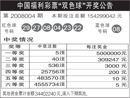 上海11选5上海11选5，彩票游戏攻略-第1张图片