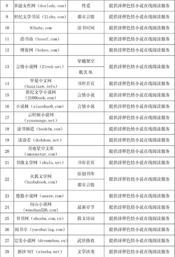 成人区色情综合小说论坛成人区色情综合小说-第2张图片
