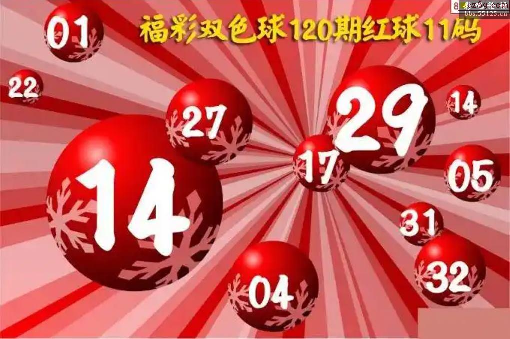 双色球图谜字谜汇总双色球图谜字谜汇总-第1张图片