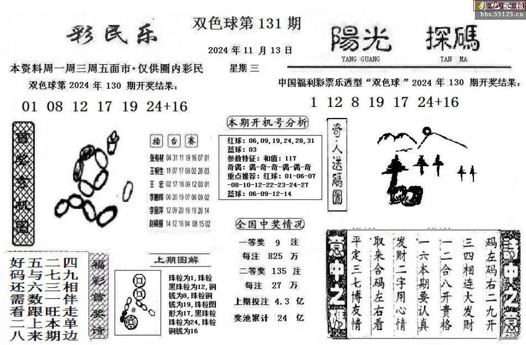 中国彩吧更懂彩民官网首页中国彩吧更懂彩民，彩民之友的引领者-第2张图片
