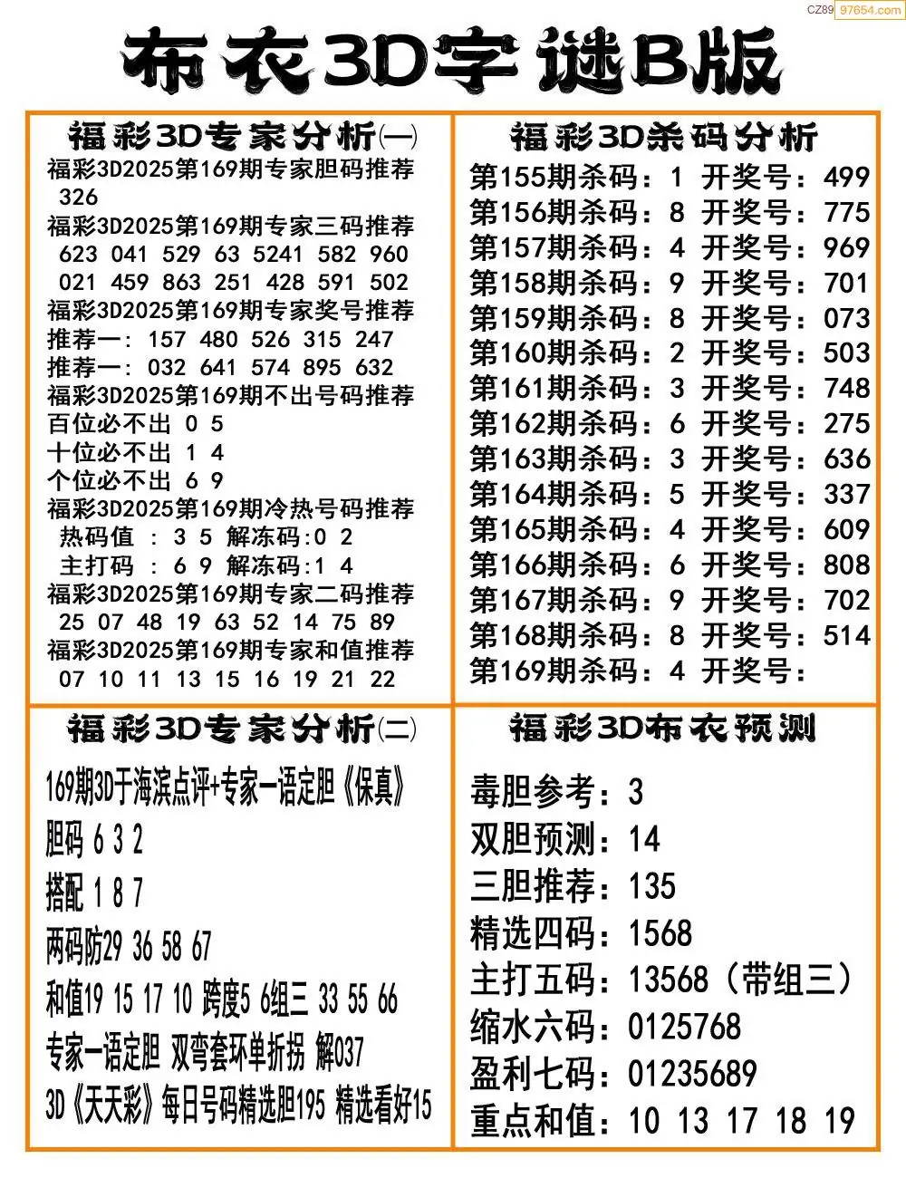 3D福彩字谜总汇大全3D福彩字谜总汇大全-第2张图片