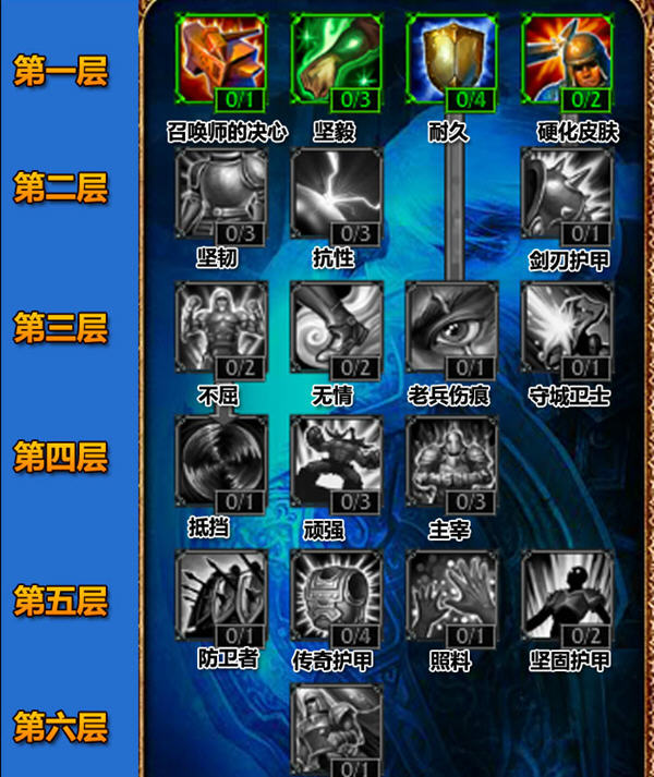 lol天赋lol天赋，游戏中的天赋系统解析