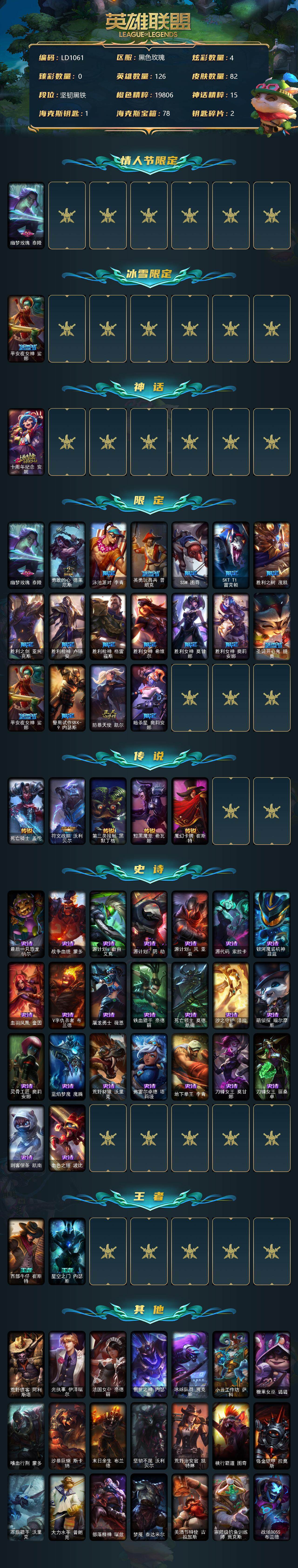 lol暗杀星皮肤是哪个战队揭秘lol暗杀星ez，英雄角色解析与玩法攻略-第3张图片