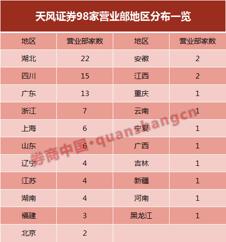 恒泰证券官网首页恒泰证券官网介绍-第1张图片