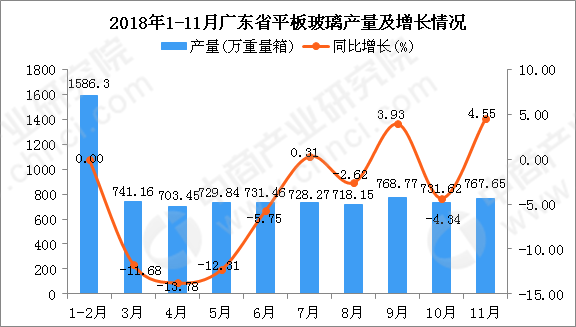 广东11选五开奖结果图一定牛广东11选五开奖结果图一定牛