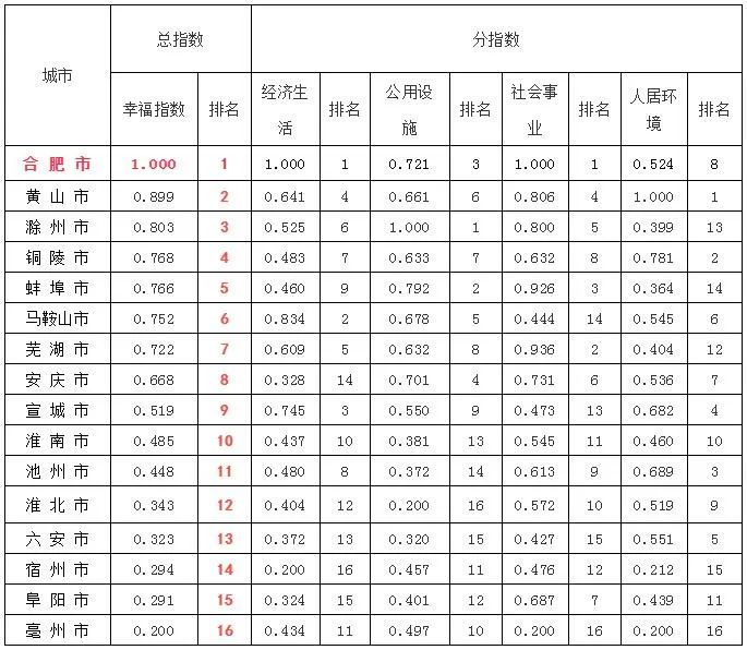 6合宝典最新开奖信息6合宝典最新开奖信息揭秘-第3张图片