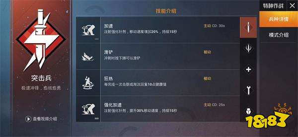特种精英，精英之选-第2张图片