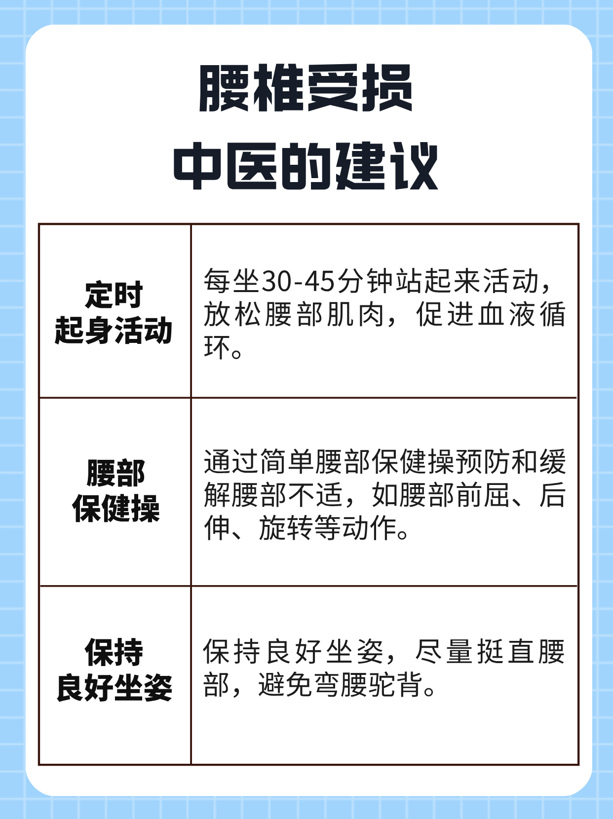 每天坐多久合适每天坐多久算久坐？