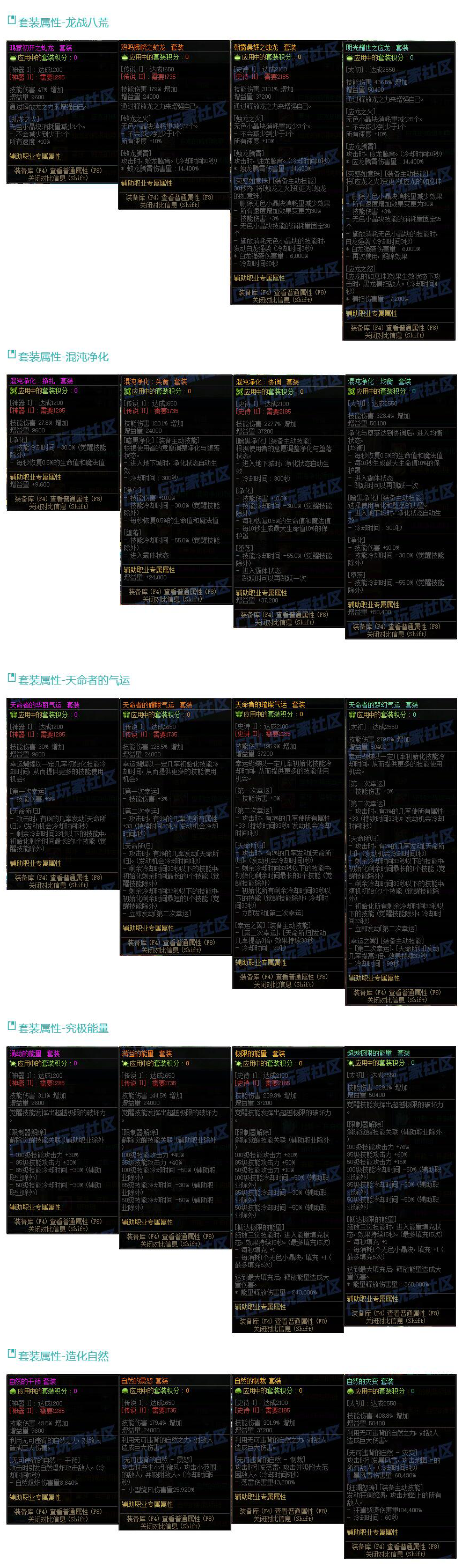 套装地下城奖励揭秘