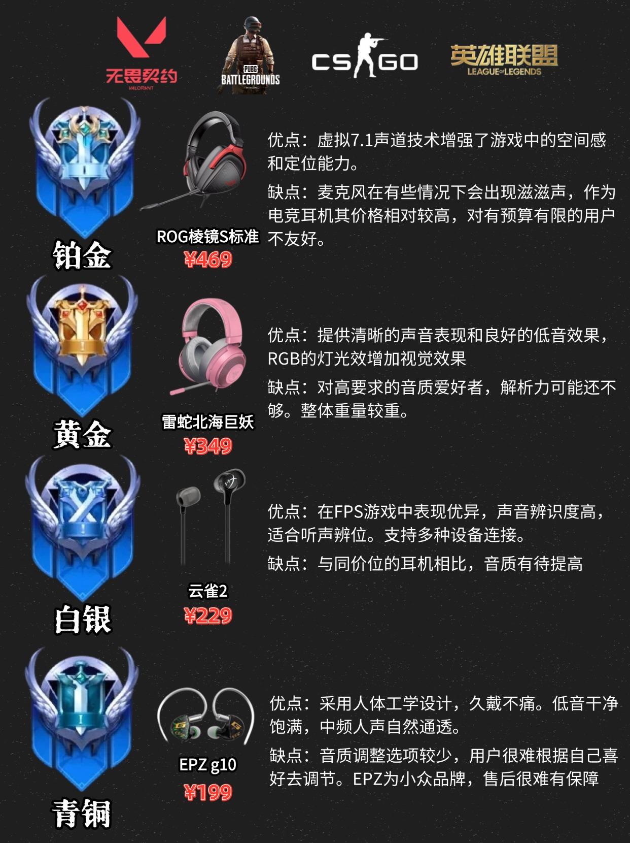 三分王者，策略与技巧的极致追求-第2张图片